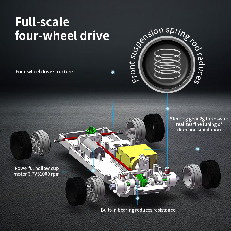Upgraded Gyro 1/43 RC Drifting - Rc Drift Car Kit review and price