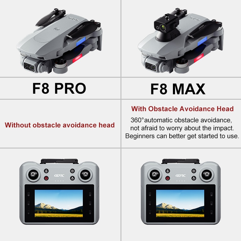 F8 MAX GPS Drone Professional  - Drone Rc Fpv Pro review and price