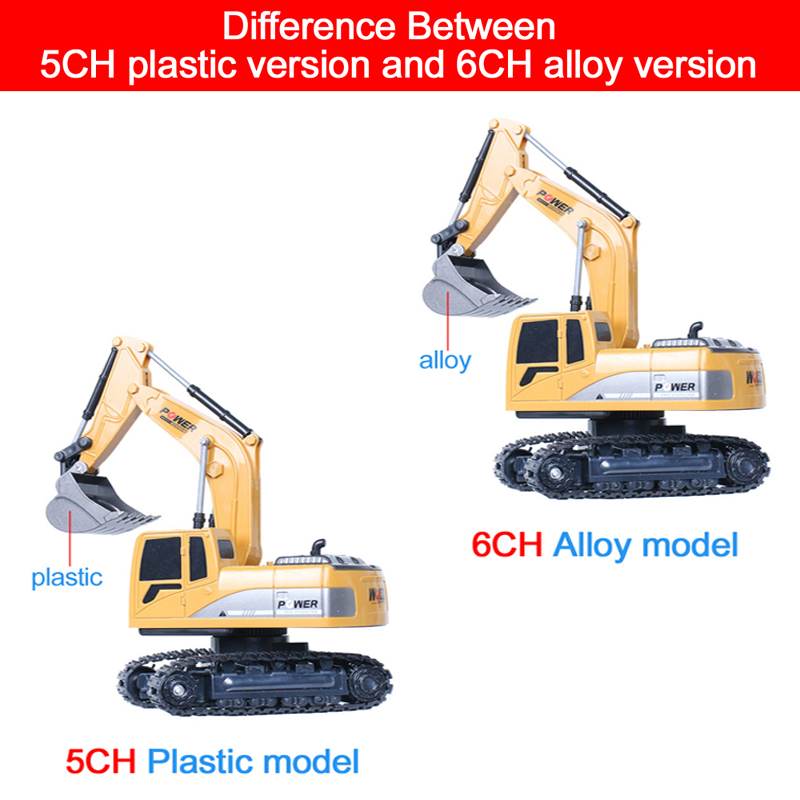 RC Excavator 2.4Ghz 6 Channel  - Drone Or Rc Car review and price