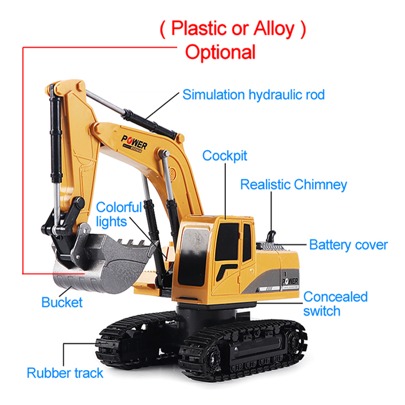 RC Excavator 2.4Ghz 6 Channel  - Drone Or Rc Car review and price